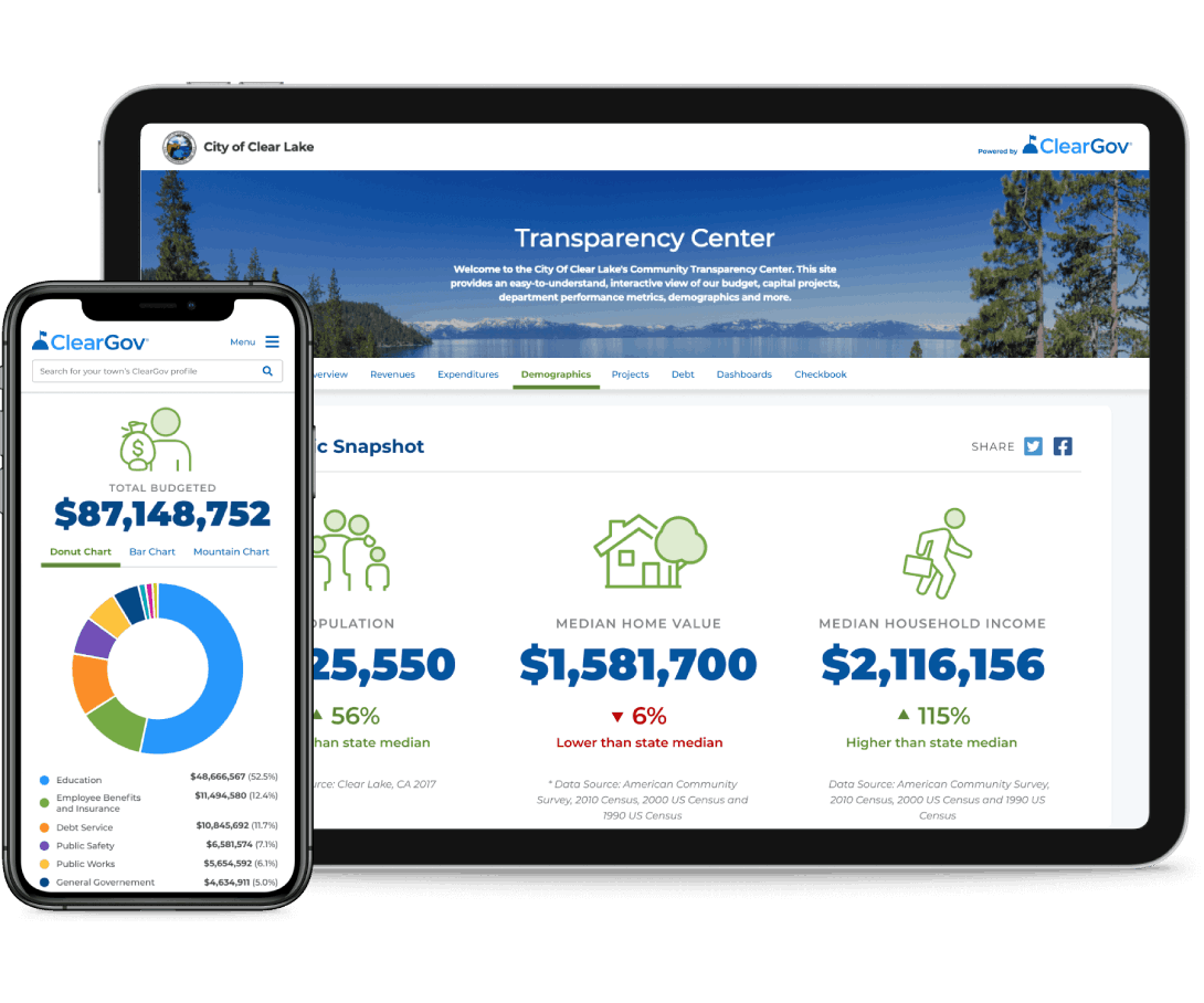 ClearGov-Transparency