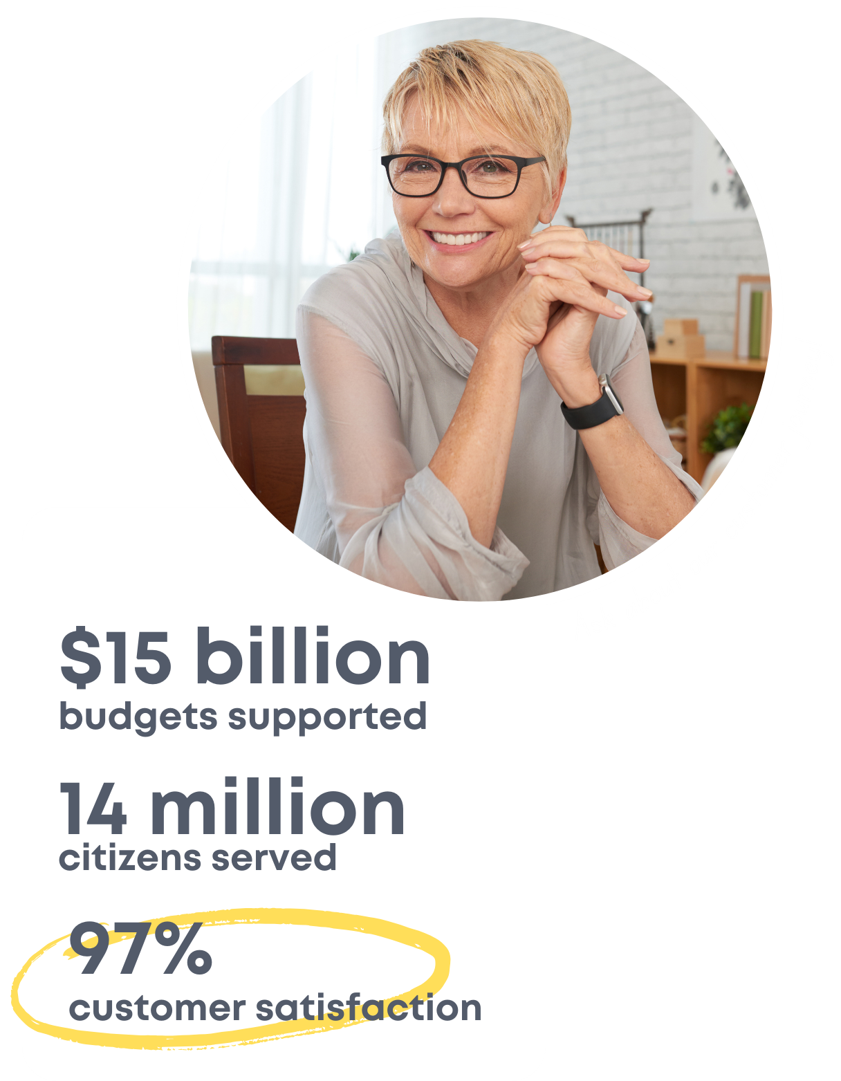 Company Headshots (5)-1