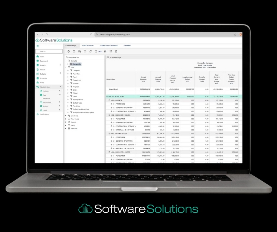 VIP Program Analytics: Decoding Membership Mysteries